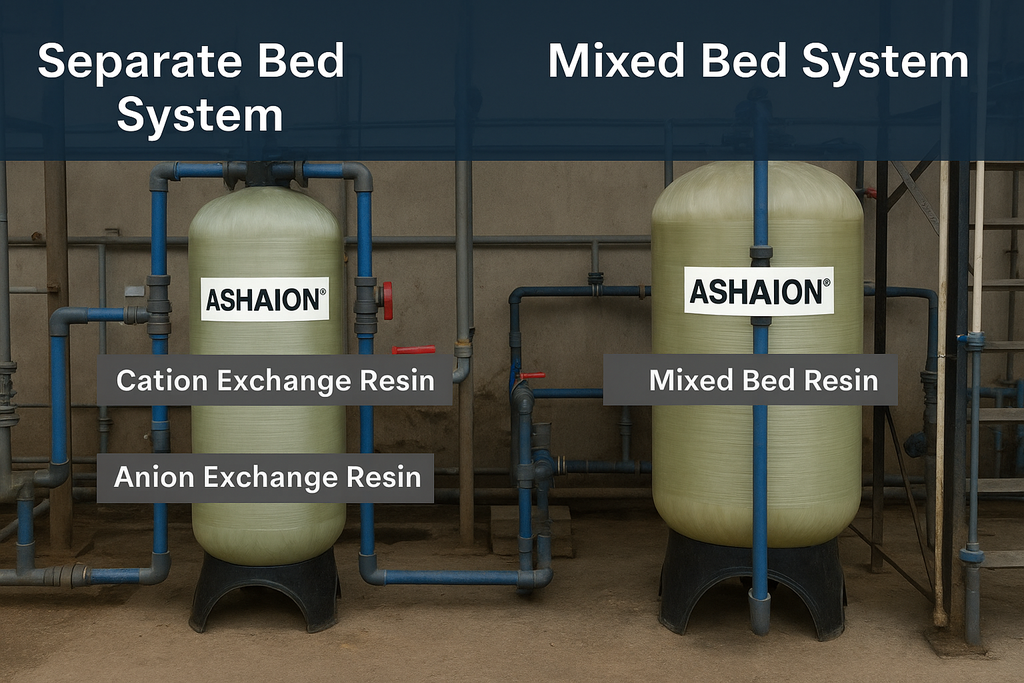 Mixed Bed Resins vs. Separate Bed Systems: Which Is Right for Your Water Treatment Plant? - Cover Image
